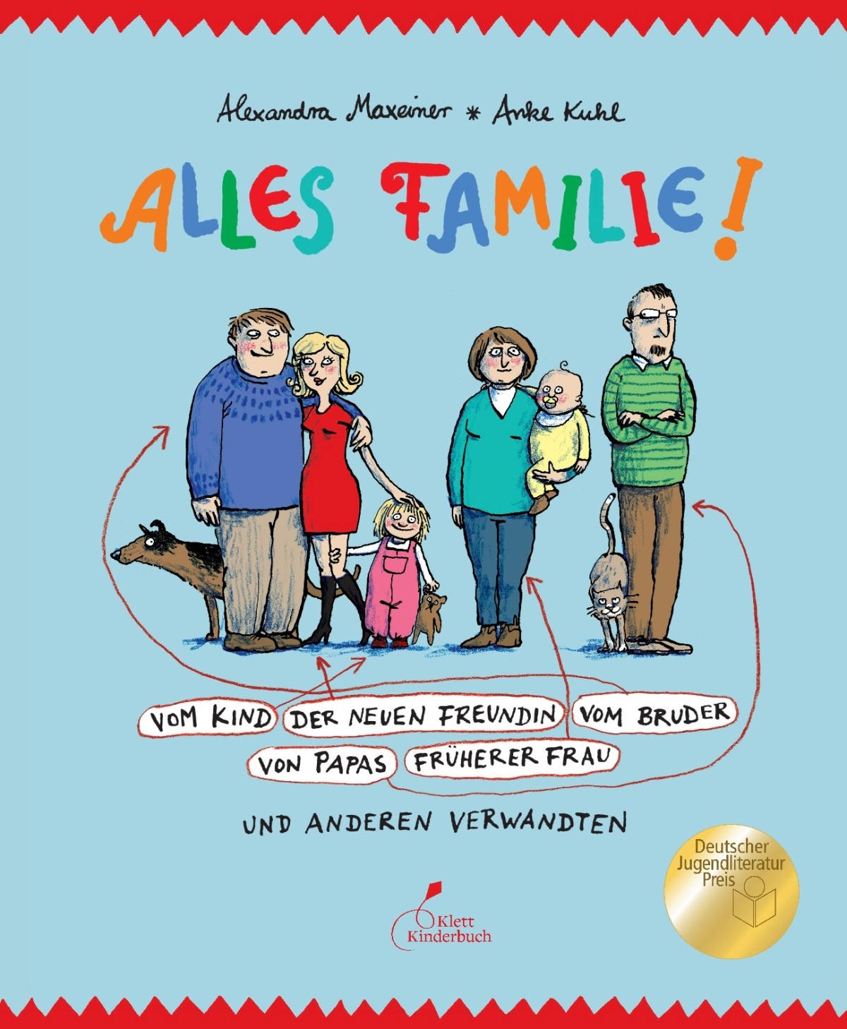 Alles Familie